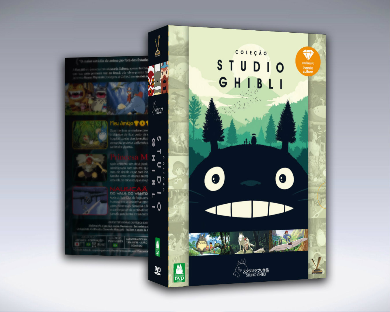 Studio Ghibli Dvd Box Deutsch